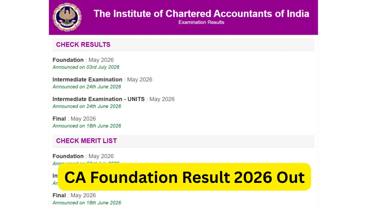 CA Foundation Result 2026 Out