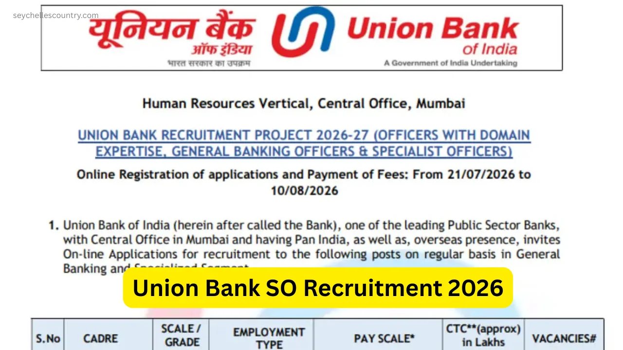 Union Bank SO Recruitment 2026